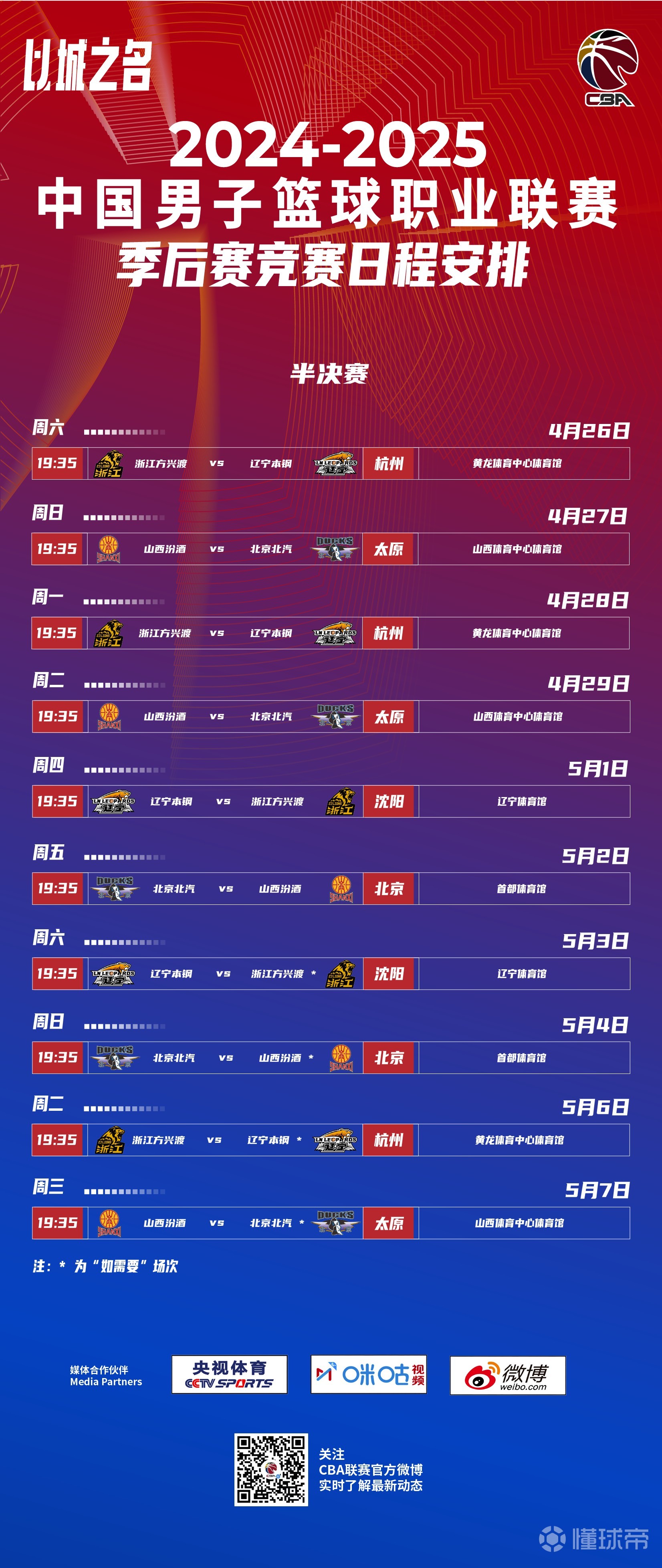 ayx-CBA常规赛倒计时，拉齐奥赛后遗憾出局，细节引发关注，媒体盛赞，轮换策略成焦点的简单介绍