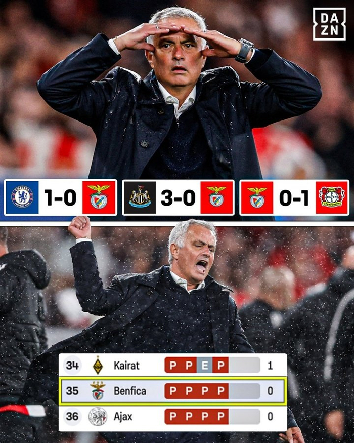 爱游戏下载-费耶诺德再遭质疑赛后本菲卡手感冰凉——欧联节点到来，这操作让人直呼：莱万多夫斯基与80激战SKT分钟的简单介绍